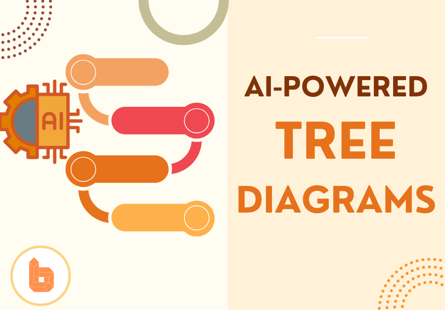 How To Build an AI-Powered Tree Diagram Generator in Bubble.io